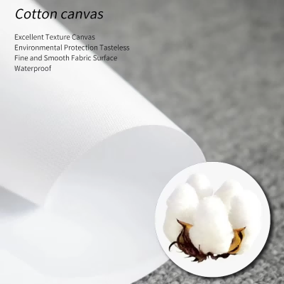 لوحة قماشية عتيقة بتصميم مينيم - مراجعة Home Decor Exhibition وسعره